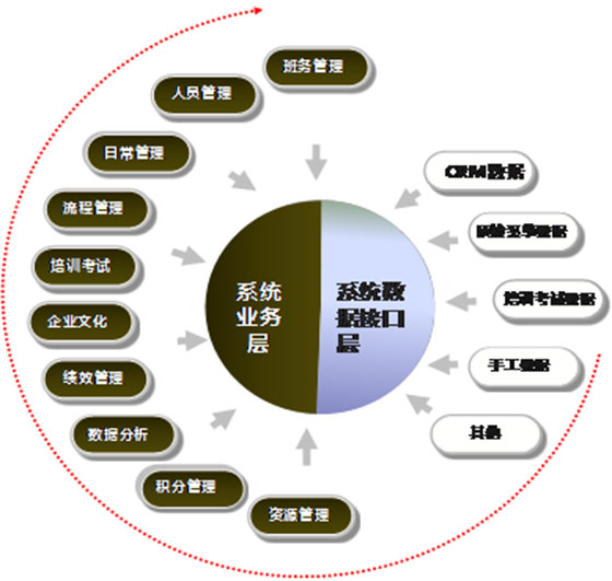 人口增长_人口增长的预测模型