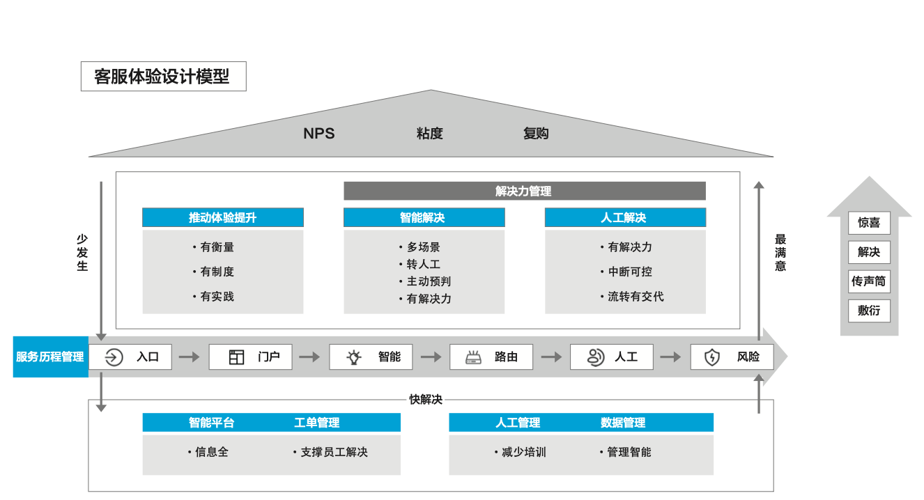 孙媛新书信息-1.png