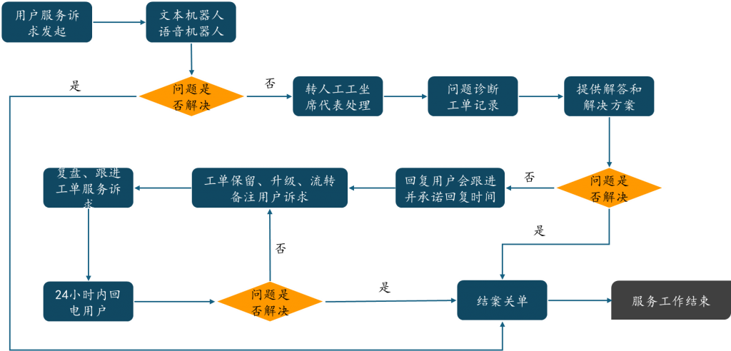 2-1024x492.png