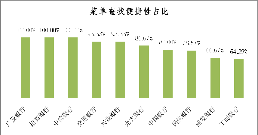 bjyh201512280952