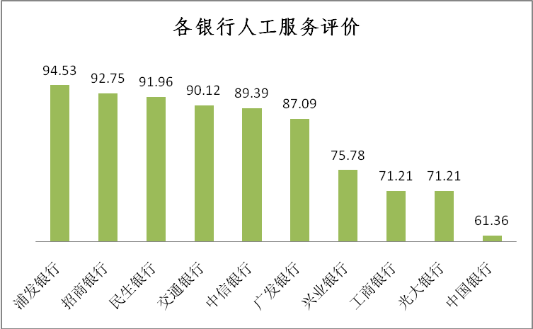 bjyh201512280954