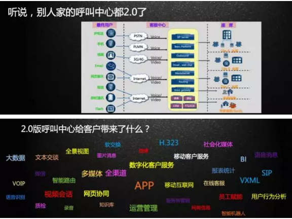 无限联络，极致体验——易谷网络客户大会成功举办