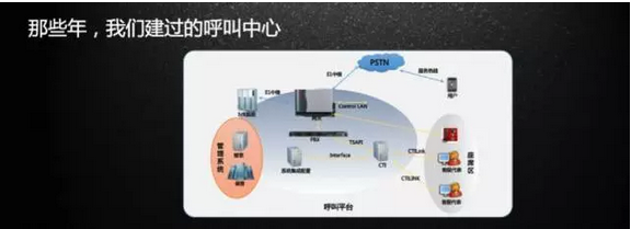 无限联络，极致体验——易谷网络客户大会成功举办