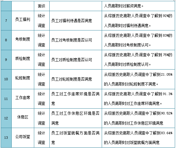 客世期刊 |稳团队军心，要怎么做？