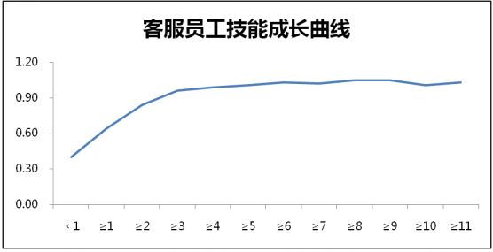 QQ截图20170321220918