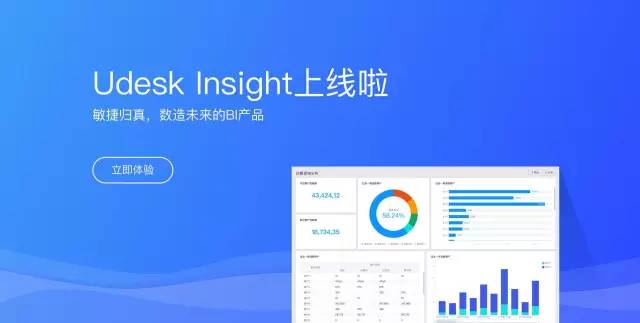 Udesk Insight: 国内首款SaaS客服智能数据分析产品发布