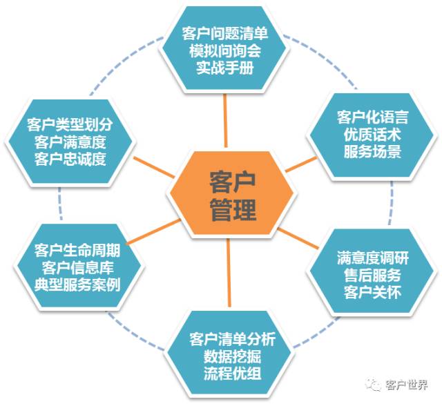 博彦科技获106家机构调研：从公司整体角度来看我们的金融业务客户包括国内外银行非银的证券、保险互联网厂商等（附调研问答）