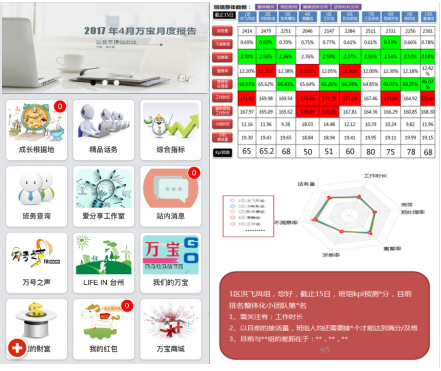 呼叫中心数据运营平台建设浅谈