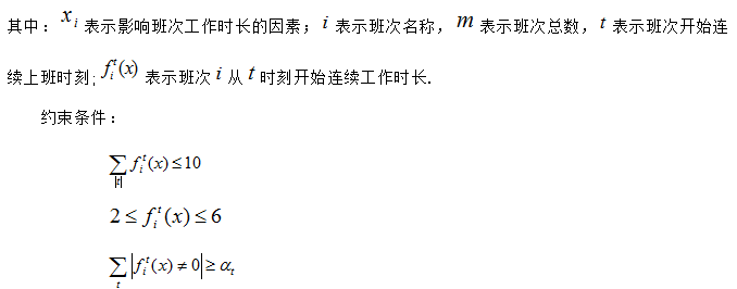 基于激励式排班机制的服务质量提升项目报告