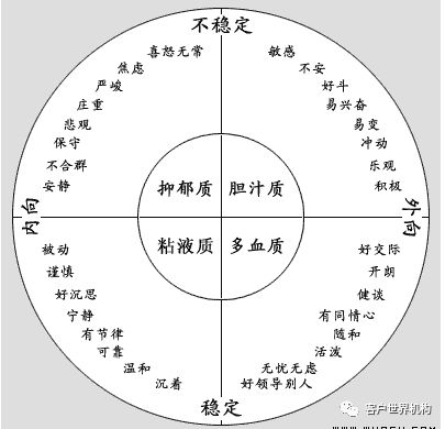 积极情绪在管理中的力量