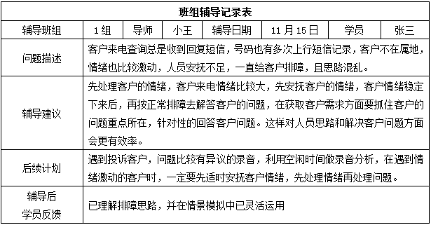 浅谈呼叫中心技能培训评估最佳实践