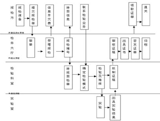 /upload/_up_img/1328774578123958.jpg